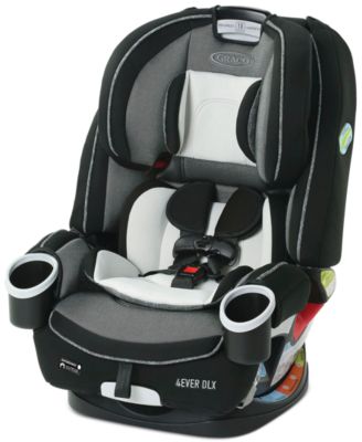 Graco