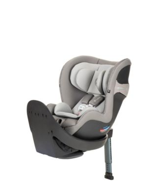 Cybex