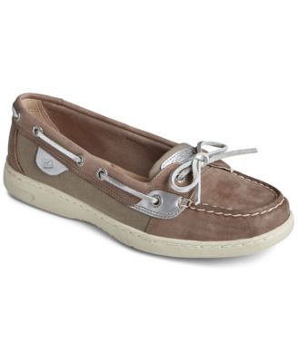 Sperry