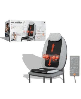Sharper Image