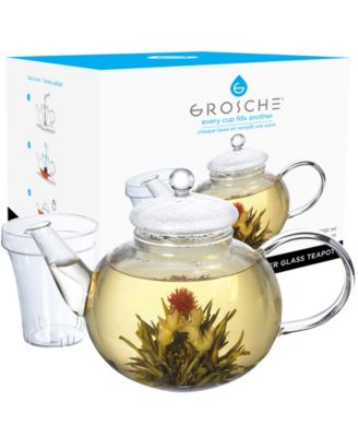 GROSCHE