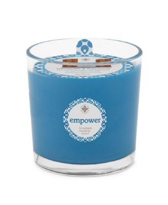 ROOT CANDLES