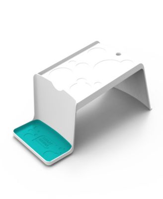 Smart Design