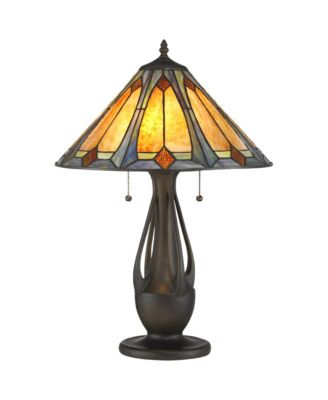 Robert Louis Tiffany