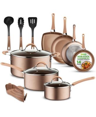 NutriChef