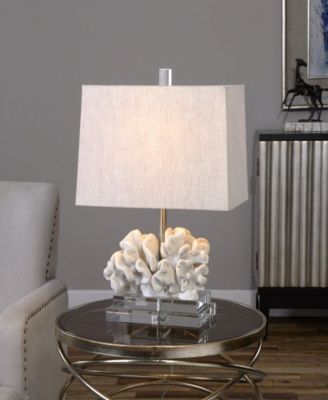 Uttermost