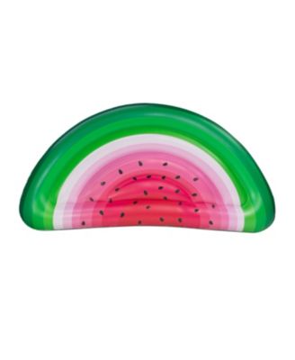 PoolCandy