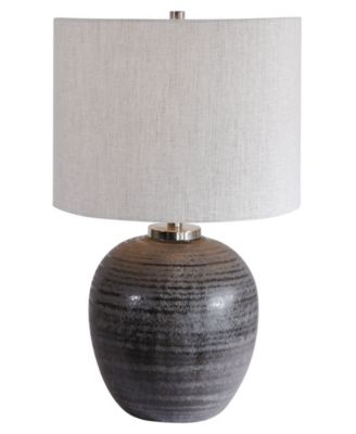 Uttermost