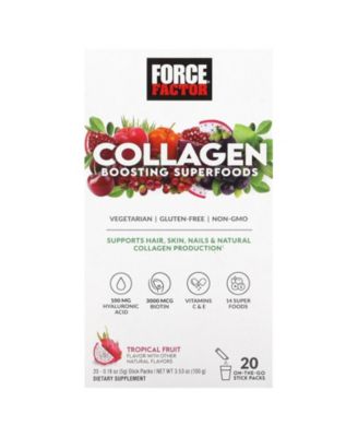Force Factor