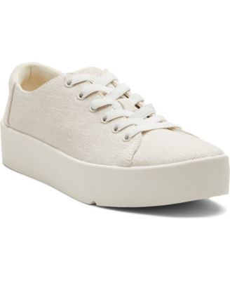 TOMS