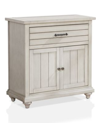 Furniture of America