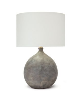 Regina Andrew Design