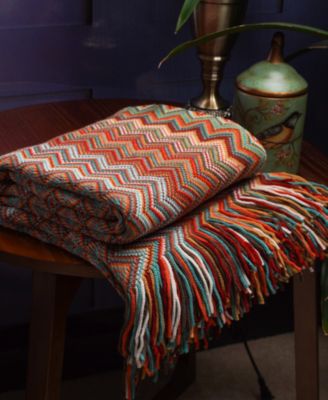Happycare Textiles