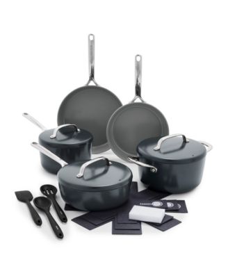 GreenPan