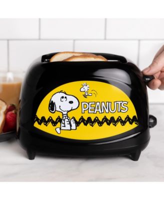 Uncanny Brands