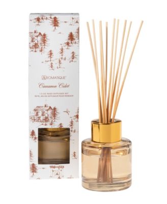 Aromatique