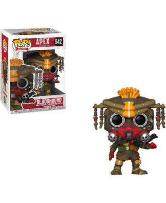 Funko