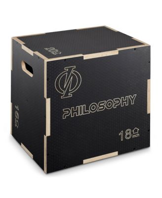 Philosophy Gym