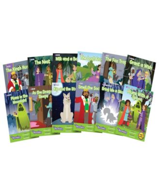 Junior Learning