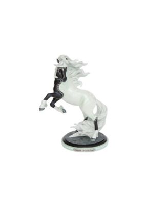 Enesco