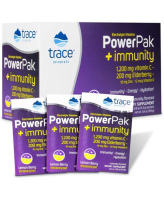 Trace Minerals
