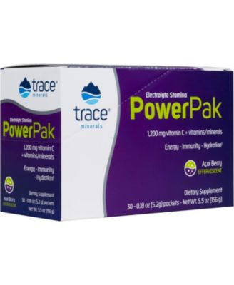 Trace Minerals