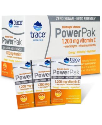 Trace Minerals
