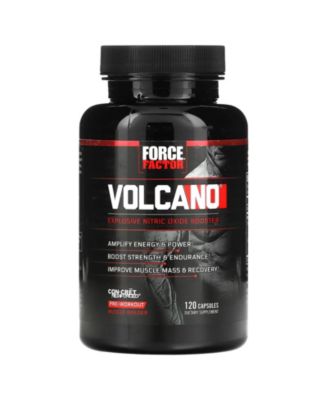 Force Factor