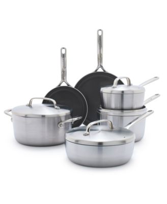 GreenPan