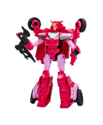 Transformers