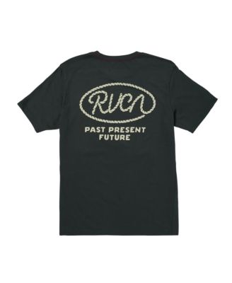 RVCA