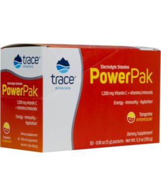 Trace Minerals