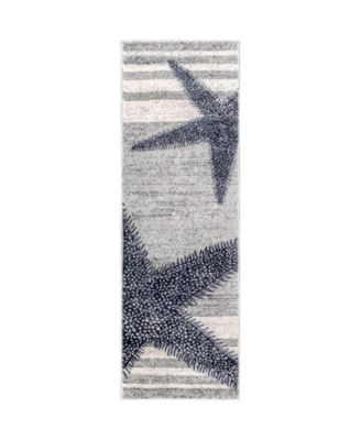 nuLoom