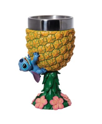 Enesco