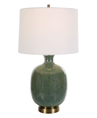 Uttermost
