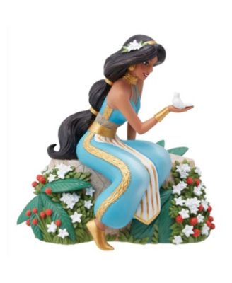 Enesco