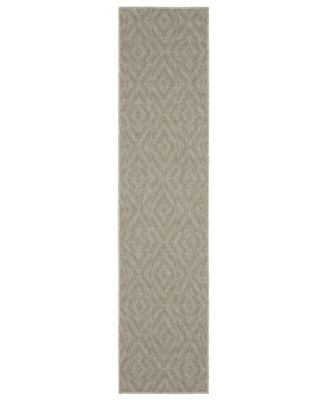 Oriental Weavers