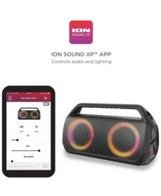 ION