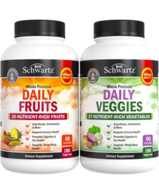 BioSchwartz