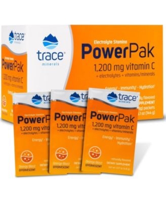 Trace Minerals