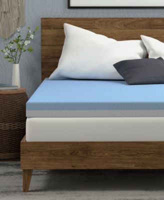 Therapedic Premier