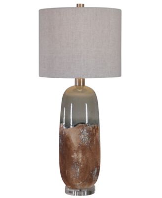 Uttermost