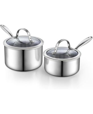 Cooks Standard