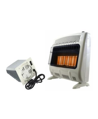 Mr. Heater