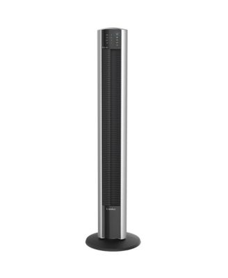 Lasko