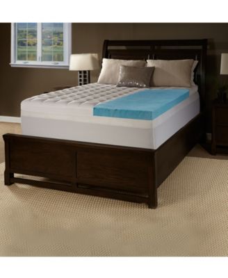 Comforpedic