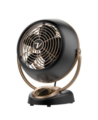 Vornado