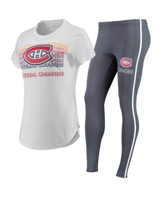 Concepts Sport