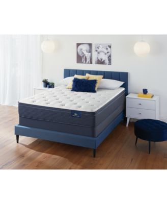 Serta - Classic 11.5" Plush Eurotop Mattress- Twin