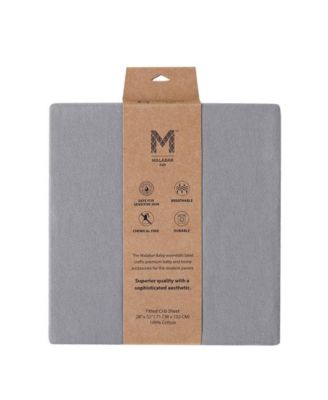 Malabar Baby